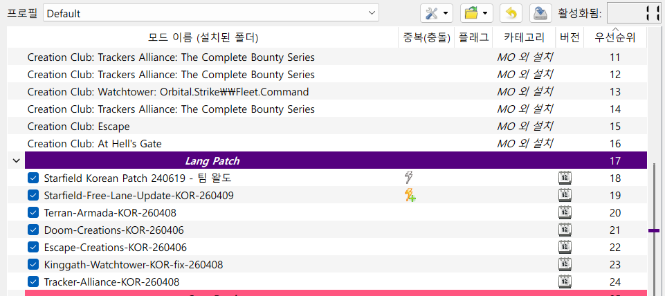 설치는 왈도 한패를 최상위에 두고 아래로